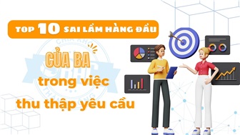 Top 10 sai lầm hàng đầu của BA trong việc thu thập yêu cầu