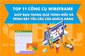 Top 11 công cụ Wireframe giúp bạn trong quá trình hiểu và trình bày yêu cầu của khách hàng
