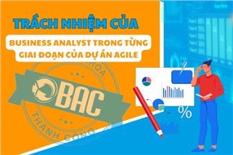 Trách nhiệm của Business Analyst trong từng giai đoạn của dự án Agile