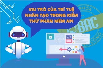 Vai trò của trí tuệ nhân tạo trong kiểm thử phần mềm API