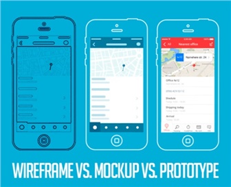 Wireframe, Mockup và Prototype dành cho Business Analyst?