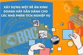 Xây dựng một đề án kinh doanh hấp dẫn dành cho các nhà phân tích nghiệp vụ